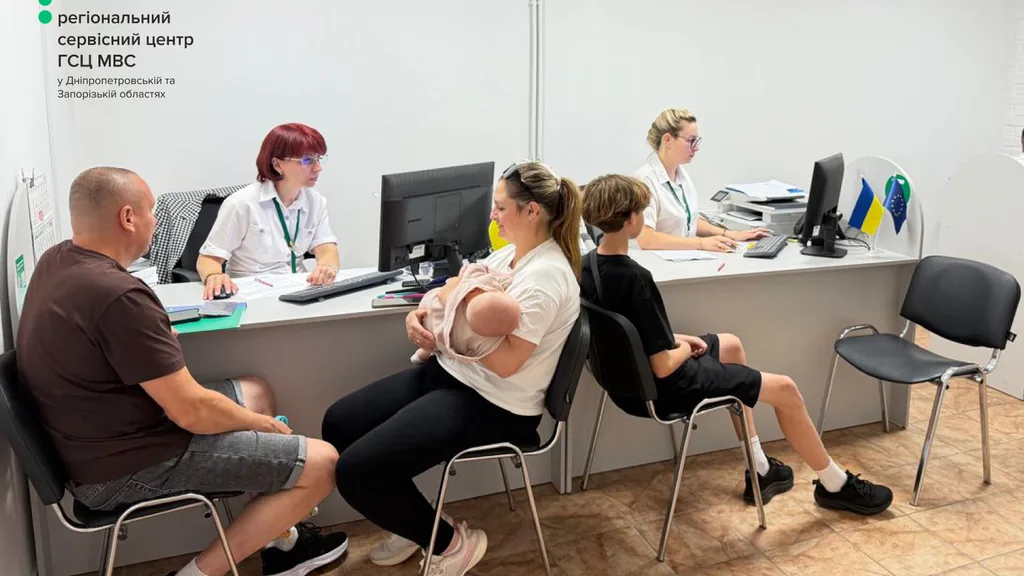 Institutional and administrative capacity — Kryvyi Rih district investment priority