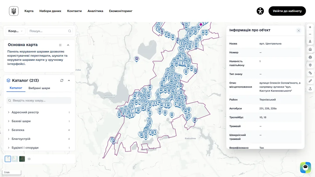 Geospatial data and digital territorial governance — Kryvyi Rih district investment priority