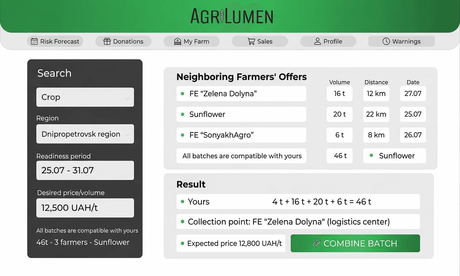 Aerial farmland merging into a financial risk dashboard with weather layers and visible uncertainty bands.
